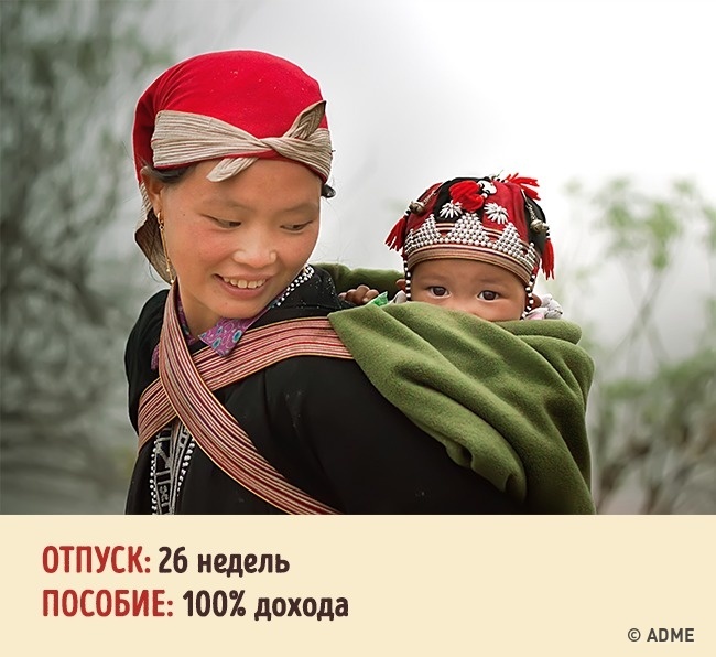 Фото: www.adme.ru