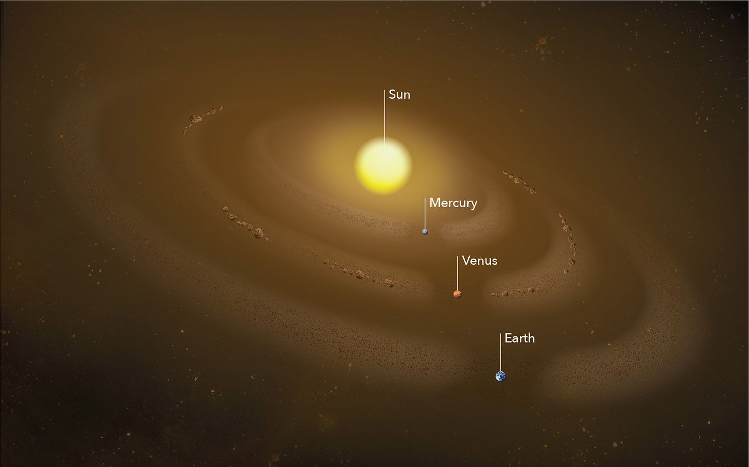 Астрономы обнаружили кольца пыли вокруг Меркурия и Венеры.Вокруг Света. Украина