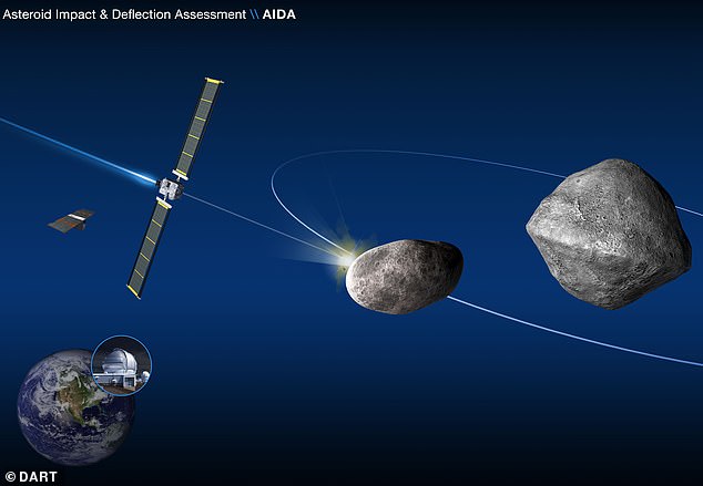 SpaceX разобьет космический корабль об астероид.Вокруг Света. Украина