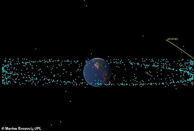 Астероид размером с Эйфелеву башню пройдет рядом с Землей через 10 лет.Вокруг Света. Украина