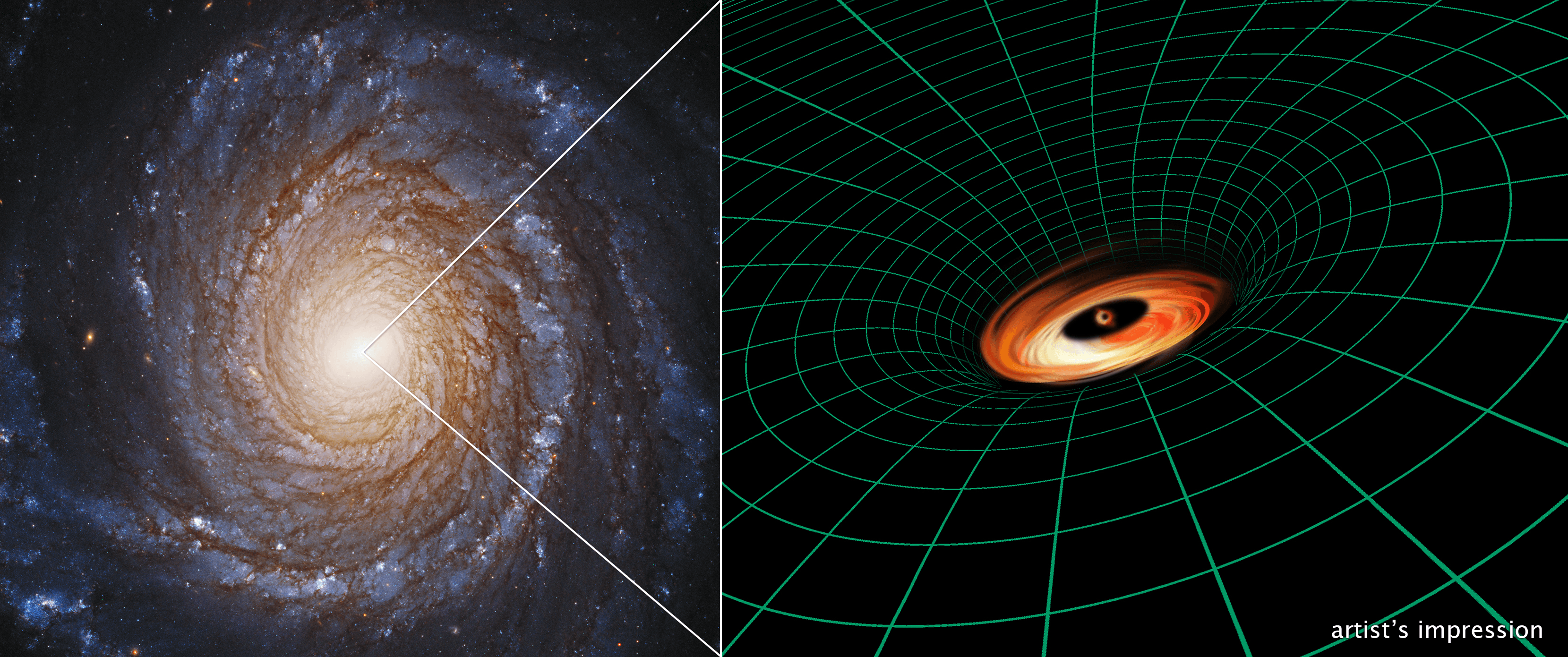 Свет вокруг черной дыры. Диск аккреции черной дыры. Чёрная дыра с аккреционным диском. Что внутри черной дыры. Снимок внутри черной дыры.