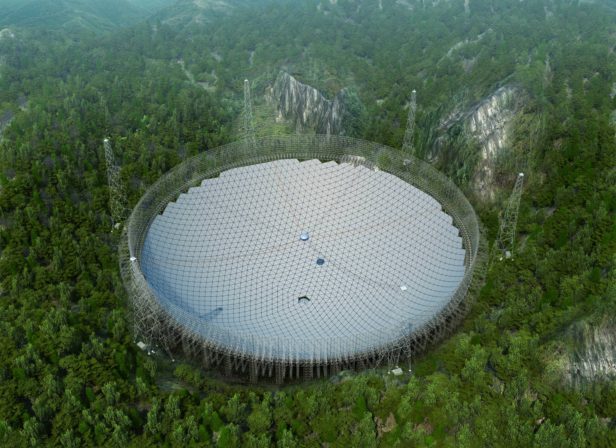 В Китае ввели в эксплуатацию крупнейший радиотелескоп.Вокруг Света. Украина
