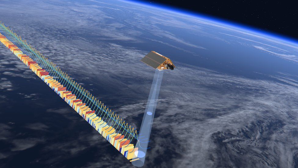 Спутник Sentinel-6 приступил к наблюдениям за Мировым океаном