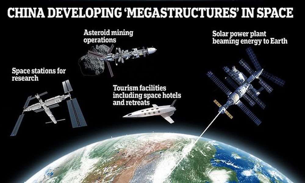 Китай предложил создать космическую станцию многокилометровой длины