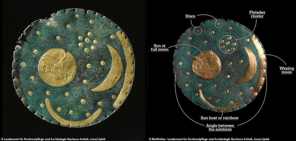 Как выглядит самая древняя звездная карта - ровесница Стоунхенджа.Вокруг Света. Украина